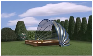 Tốt Nhất Người Bán Hồ Bơi Dome Bìa Thân Thiện Với Môi Chất Liệu Ngoài Trời Hồ Bơi Bìa Dễ Dàng Để Cài Đặt Cho Không Ướt - Product Image 5