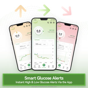 Sistema di Monitoraggio Continuo del Glucosio LinX per Cliniche di Diabete - Product Image 1