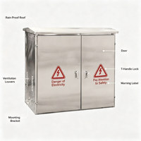 Boîtier de distribution électrique intelligent en acier inoxydable série JXF pour intérieur, basse tension, 63A 400V 50Hz