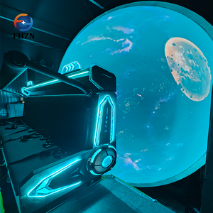 Projection immersive Fly Over the World, vue à 360°, 4K HD 3D, théâtre volant à l'œil nu, expérience en dôme palpitante, cinéma volant en dôme - Product Image 6