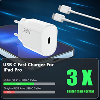 Chargeur mural PD EU 25W d'origine + câble Type-C 1M 1.5M 2M, kit adaptateur de charge rapide PD3.0 pour smartphone Samsung, appareils Android