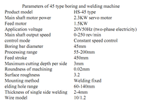Dos Modelos Personalizables. Máquina Perforadora Portátil, Máquina Integrada de Perforación y Soldadura, Máquina de Soldadura Automática para Reparaciones