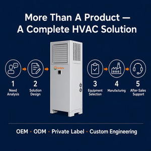 Aire Acondicionado Industrial de Pie de Baja Inversión con Voltaje y Capacidad Personalizados, Marca Privada OEM ODM para Ahorro de Energía - Product Image 5