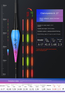 <span class=keywords><strong>Flotteur</strong></span> <span class=keywords><strong>lumineux</strong></span> vert lumière LED bouée de signalisation flottante <span class=keywords><strong>carpe</strong></span> Tilapia Eva poteau en PVC et bois de balsa Bobbers outils de pêche violets 41CM - Product Image 6