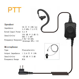 หูฟังวิทยุแบบเกี่ยวหู PTT สำหรับ Motorola APX6000 DP4600e GP380 R7 สำหรับ Kenwood TK2000 สำหรับ <span class=keywords><strong>Icom</strong></span> IC-<span class=keywords><strong>V86</strong></span> สำหรับ Sepura STP9000 - Product Image 1