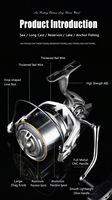 Moulinet de pêche NGK Series 18kg à frappe longue, entièrement métallique, usiné CNC, pour la pêche en mer et la pêche au surfcasting en eau salée, idéal pour la pêche au gros gibier.