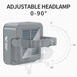 โคมไฟตั้งโต๊ะแคมป์ปิ้งแบบชาร์จไฟได้ USB รุ่น Smiling Shark Super Bright LED - Product Image 4