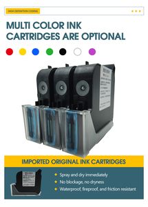 Imprimante jet d'encre intelligente certifiée CE, codeur portable 4,3 pouces pour l'impression d'étiquettes d'avertissement, de marques de sécurité et de systèmes de stockage en entrepôt - Product Image 3