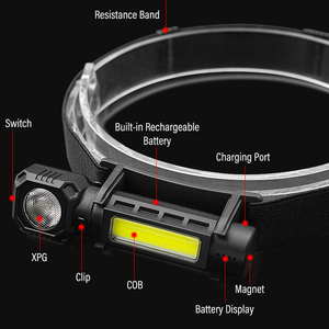 Đa chức năng đèn pin đèn pha đa nguồn ánh sáng chiếu sáng có thể tháo rời và có thể sạc lại với bút Clip SOS Đèn pha - Product Image 6