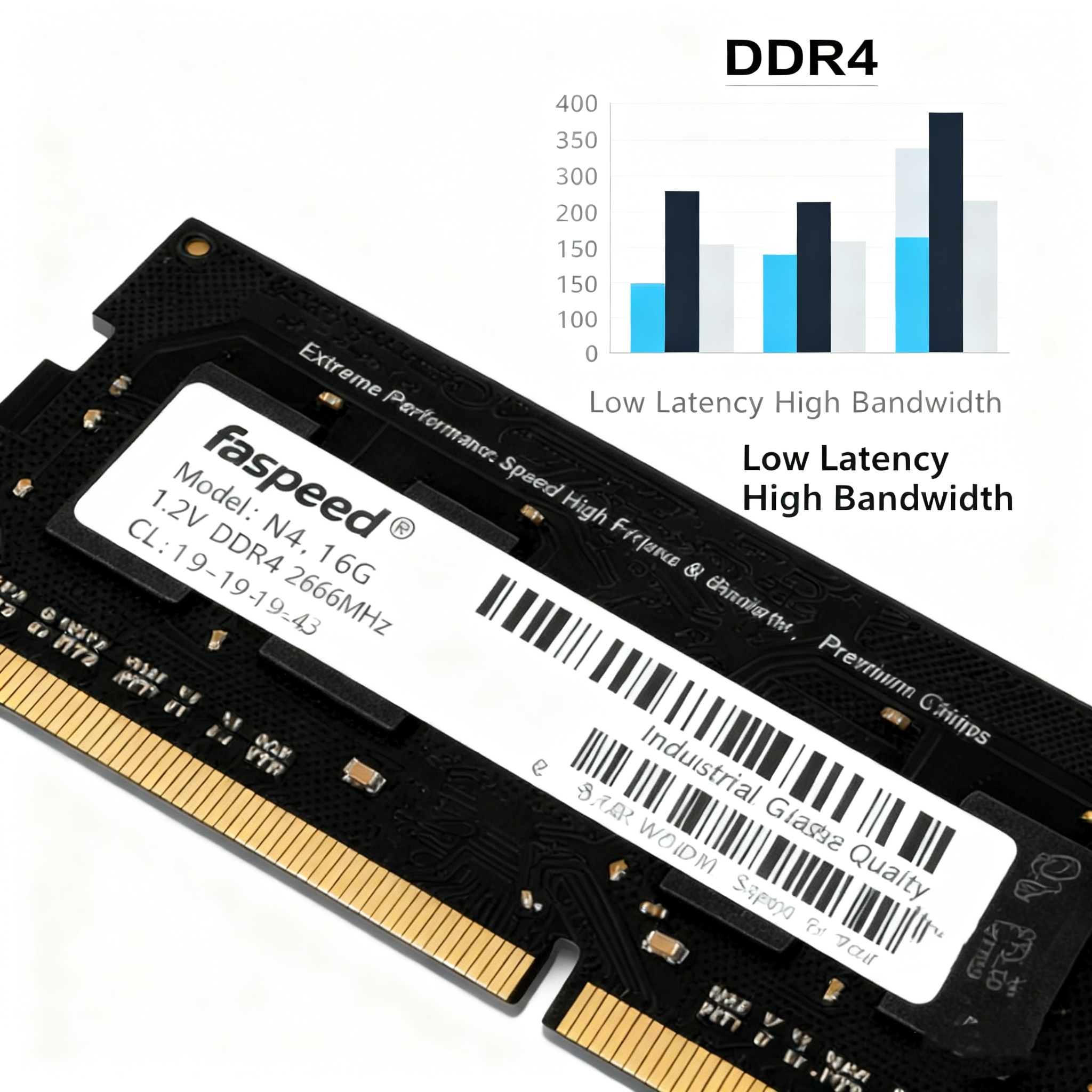 4gb Ddr4 2666 Ram Speed Innodisk Wide-Temp SO-DIMM DDR4 2666