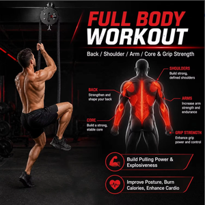 Endloses Seil-Suspensionstrainer-System für Ganzkörper-<span class=keywords><strong>Workout</strong></span> - Unendliches Seilsystem mit Einstellbarem Widerstand für Heimfitness - Product Image 5