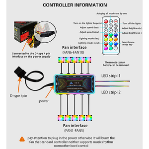 Casing Komputer Radiator PC, Kipas Pendingin RGB Ventilasi, Kipas <span class=keywords><strong>Gaming</strong></span> LED, Pendingin <span class=keywords><strong>CPU</strong></span> Keren Dalam untuk Gamer - Product Image 5