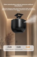 Diffuseur d'aromathérapie mural intelligent à succès – Distributeur de parfum silencieux et automatique