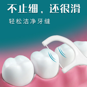 Hilos Dentales en Bolsa de 1000 Unidades, Plástico Ultrafino de Alta Resistencia, Desechables, Venta al Por Mayor - Product Image 2
