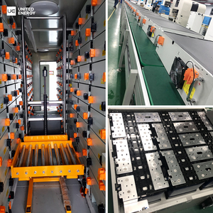 Système de stockage d'énergie conteneurisé personnalisé adapté 500kWh 1MWh 2MWh, cluster de batteries haute tension pour usage commercial 20GP 40GP - Product Image 6