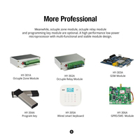 Sistema de Alarma de Seguridad Inalámbrico para Hogar y Fábrica con Sirena, Luz Estroboscópica, Panel Metálico GSM/IP, Energía Solar, Resistente al Agua, Control por Aplicación