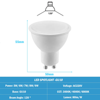 Wiederauf ladbare 5-W-LED-Notleuchte mit B22 Gu10-Scheinwerfern Batterie betriebene Schutzart IP65