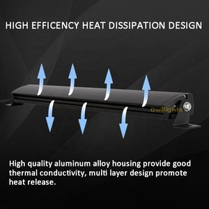 <span class=keywords><strong>Barre</strong></span> <span class=keywords><strong>de</strong></span> lumière LED pour voiture Owlights IP69K Super Bright Driving Barra Led Offroad 12 "22" 32 "42" Inch Roof Laser Light - Product Image 3