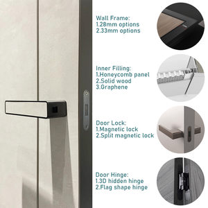 Puerta Secreta Oculta Invisible para Habitación <span class=keywords><strong>de</strong></span> Hotel MATAI, Moderna, Resistente, con Bisagras Ocultas, Apertura por Empuje, Marco Estrecho, Impermeable - Product Image 3