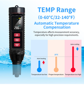 Multiparameter 7 trong <span class=keywords><strong>1</strong></span> <span class=keywords><strong>Tester</strong></span> chất lượng nước <span class=keywords><strong>Tester</strong></span> Kit vạn năng cho chất lượng nước thử nghiệm vật lý - Product Image 5