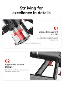 350W Rechargeable aspirateur vertical léger Hepa Filtration pour <span class=keywords><strong>tapis</strong></span> sol efficace poils d'animaux allemand pour le ménage - Product Image 3