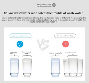 Purificateur d'eau sans réservoir mural |   Système d'osmose inverse à haut débit 100 GPD, solution domestique écologique à faible consommation d'eau (1:1), gain de place - Product Image 5
