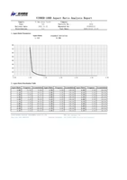 Analizador de Imágenes de Partículas Húmedas Dinámico Winner W100D ISO13322, Instrumento de Prueba de Morfología de Polvo de Electrodos de Batería de Alta Velocidad