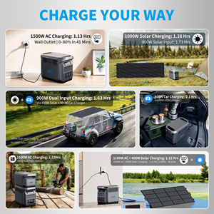 Centrale Elettrica Espandibile ABOK con Pannello Solare 1800W LiFePO4 Fino a 4096Wh, Generatore Solare Portatile per Backup Domestico e Off-Grid - Product Image 6