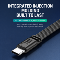 Kabel Ekstensi Datar Sudut 90 Derajat USB C Male Female, Transmisi Data 480Mbps, Pengisian Cepat 65W Kanan/Kiri/Kanan Atas/Kanan Bawah