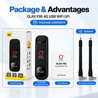 Dongle WiFi USB 4G LTE Baru F95 Dua Arah USB Tipe-C Modem 150Mbps Slot SIM untuk Pembelajaran Jarak Jauh Siswa Hotspot WiFi Portabel