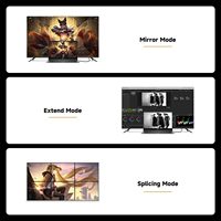 Paire torsadée 4K 60Hz coaxiale DP pour câble HDMI gaine en PVC compatible Transmission vidéo pour moniteurs d'ordinateur projecteur