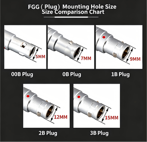 <span class=keywords><strong>FGG</strong></span>/PHG.2B <span class=keywords><strong>16</strong></span>-Pin Lötanschlüsse Stecker Metall Push-Pull Rundsteckverbinder für Medizinische Ultraschallgeräte OEM Fabrikpreis - Product Image 3