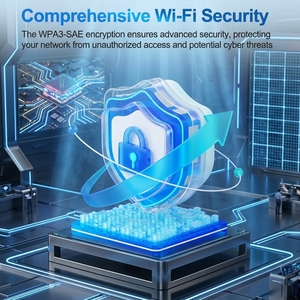 Nuevo Router WiFi Móvil de Viaje con Chipset Qualcomm, <span class=keywords><strong>Nano</strong></span> <span class=keywords><strong>SIM</strong></span>, Wi-Fi de 2.4GHz, Firewall, VPN, QoS - Product Image 4