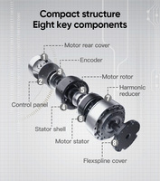 Construction portable exosquelette module de joint rotatif servo actionneur de joint rotatif