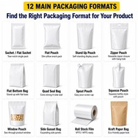 Mini-sachets thermoscellables personnalisés pour échantillons de poudre, gommage, sel de bain, produits de beauté – Idéal pour les essais