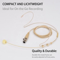 Microphone à double oreillette monté sur la tête - Léger, mini prise XLR TA3F à 3 broches compatible avec le système sans fil AKG