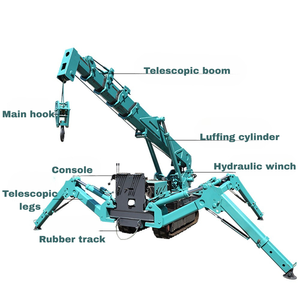 Équipement de levage sur chenilles compact et pliable à <span class=keywords><strong>t</strong></span>élécommande sans fil 5T 10T Grue araignée mobile certifiée Ce pour une utilisation en intérieur - Product Image 6