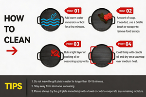 Plaque de cuisson réversible en fonte de 12 pouces, pré-assaisonnée, double face, pour cuisinière à gaz ou électrique - Product Image 4
