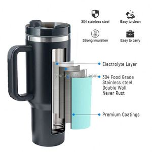 30/40oz Powder Coated <b>Double</b> <b>Wall</b> Stainless Steel Vacuum Insulated Tumbler with Handle and Straw - Product Image 3