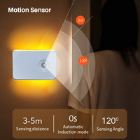 Lampe de nuit LED à détecteur de mouvement moderne blanc chaud 2700K, pour intérieur, placard, escalier, 300mAh rechargeable, magnétique, sans fil
