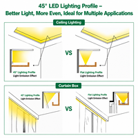 Profilé en aluminium à 45 degrés pour bande LED, éclairage décoratif, profilé triangulaire en aluminium encastré pour bandes LED