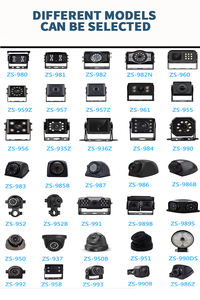 Camión AI BSD sistema <span class=keywords><strong>de</strong></span> cámara <span class=keywords><strong>Pantalla</strong></span> <span class=keywords><strong>de</strong></span> 10,1 pulgadas - Product Image 5