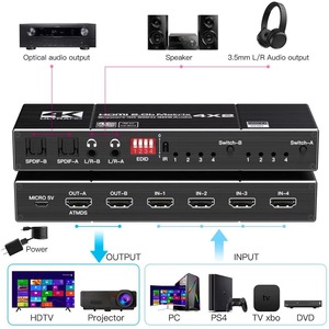 Matrice HDMI 2.0 4x2 Hardrock avec double audio 4K/60Hz EDID, construction métallique, certifiée FCC CE ROHS - Product Image 2