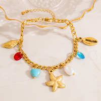SUMMLY Tendance Vente en gros Personnalisé Simple 18K Plaqué or Papillon Pendentif en acier inoxydable Chaîne Bracelet Bijoux de mode