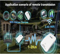 Modul Wi-Fi HaLow OEM yang Dibangun di atas Modul Stasiun ESP32-S3