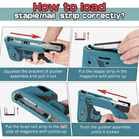 Pistolet agrafeur-cloueur électrique 2-en-1 professionnel et kit d'agrafage DIY pour la tapisserie et le travail du bois avec agrafes de 0,63 po 110V/220V