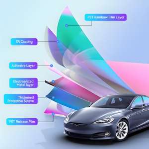 ฟิล์มติดกระจกลายกิ้งก่าสีกุหลาบแดงครีมกันแดดกันความร้อนฟิล์มติดหน้าต่างรถยนต์ - Product Image 5