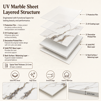 Panneau mural décoratif en PVC MORLENX, feuille de marbre UV blanc, gris et or, pour salon et intérieur commercial