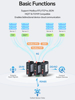 Módulo DTU 4G IOTRouter EP100 con Protocolos MQTT/HTTP para Internet Industrial Inalámbrico IoT, Comunicación 485, Redes Remotas