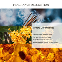 UNIQUE AROMA Huile de Parfum Ambre Chromatique en Gros, Naturelle, Longue Durée, Encens de Créateur, Essence de Poivre Rose, Parfums de Marque